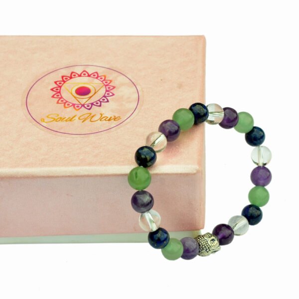 Study Bracelet - Image 3